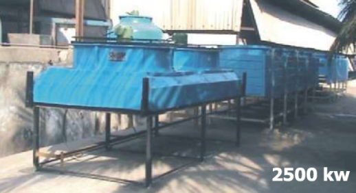 BHD Series